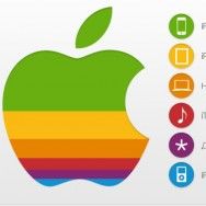 Инфографика: Apple самая дорогая компания всех времен