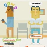 Инфографика: Социальные болезни. Поставь себе диагноз